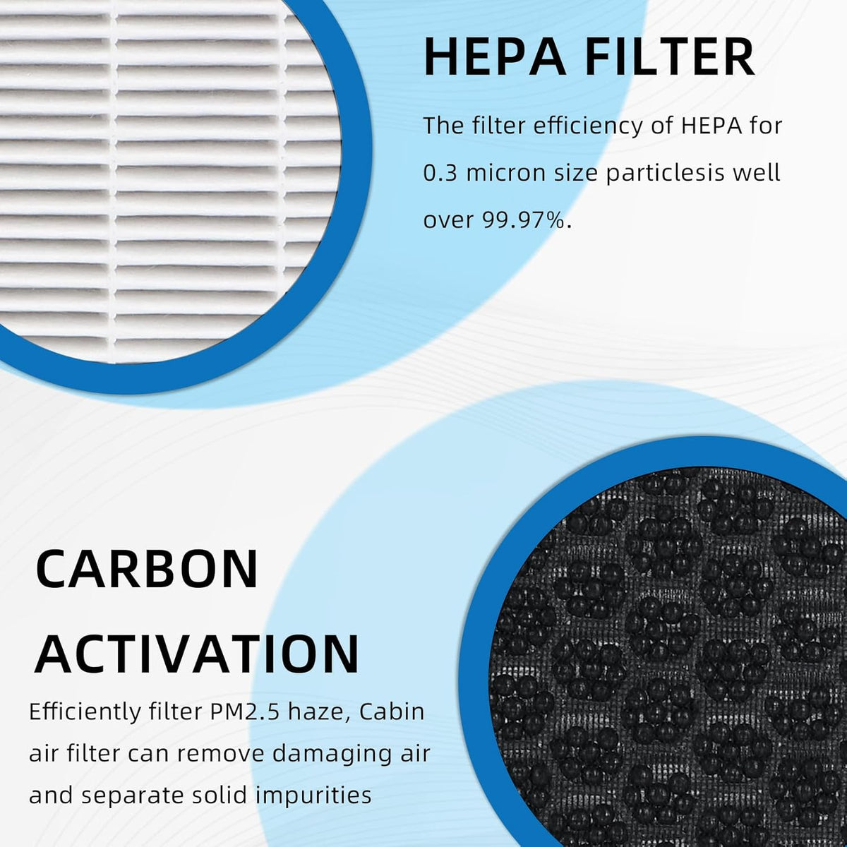 HEPA Cabin Air Filter With Activated Carbon Replacement CF10138 Compatible with Toyota Highlander