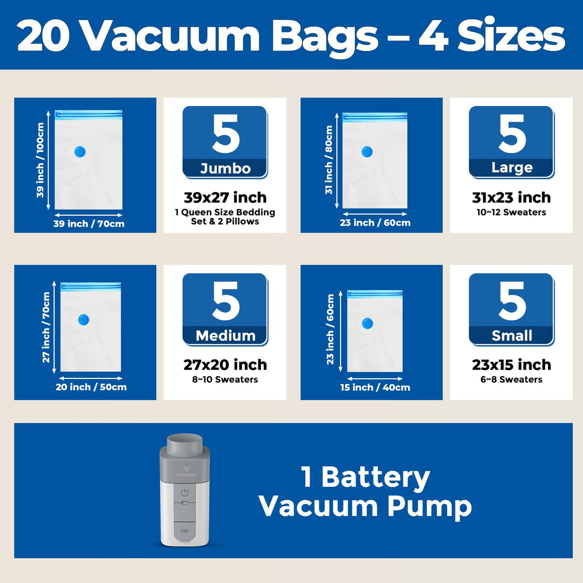 ETENWOLF 20 Combo Vacuum Storage Bags for Travel with Wireless Pump