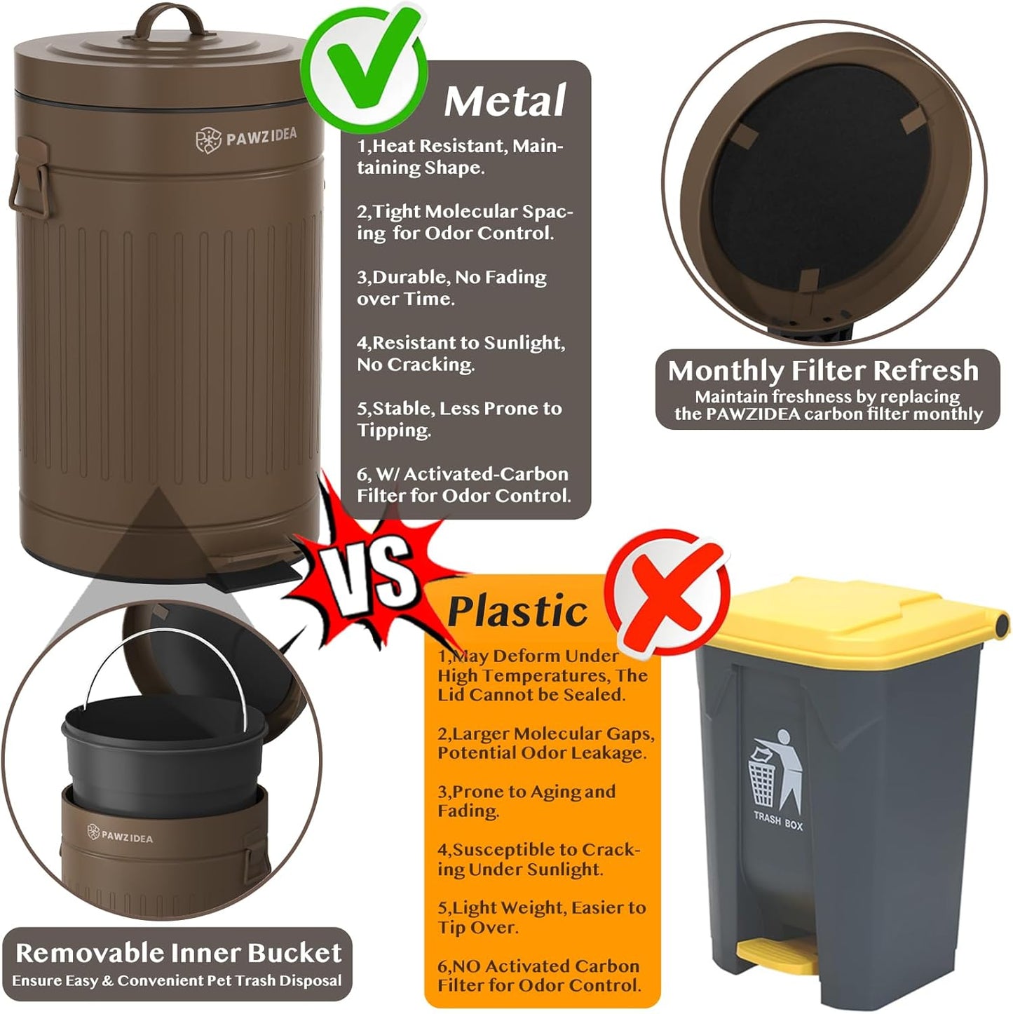 PAWZIDEA Dog Poop Trash Can Outside Odor Control, 3.1Gallon Pet Waste Trash Can Outdoor Waterproof