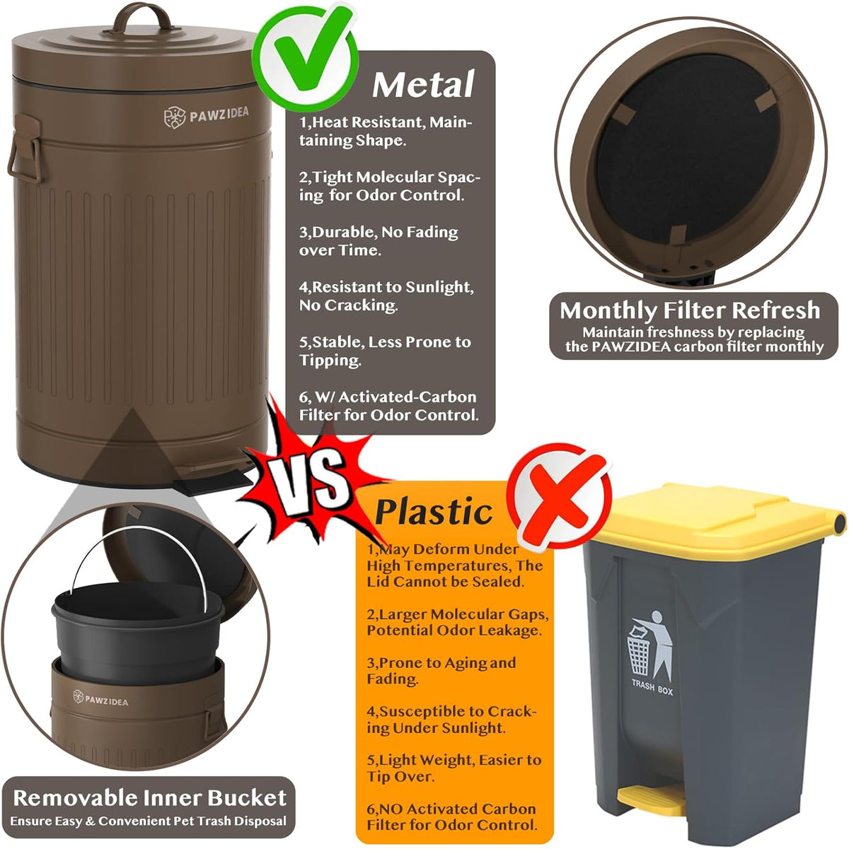 PAWZIDEA Dog Poop Trash Can Outside Odor Control, 3.1Gallon Pet Waste Trash Can Outdoor Waterproof