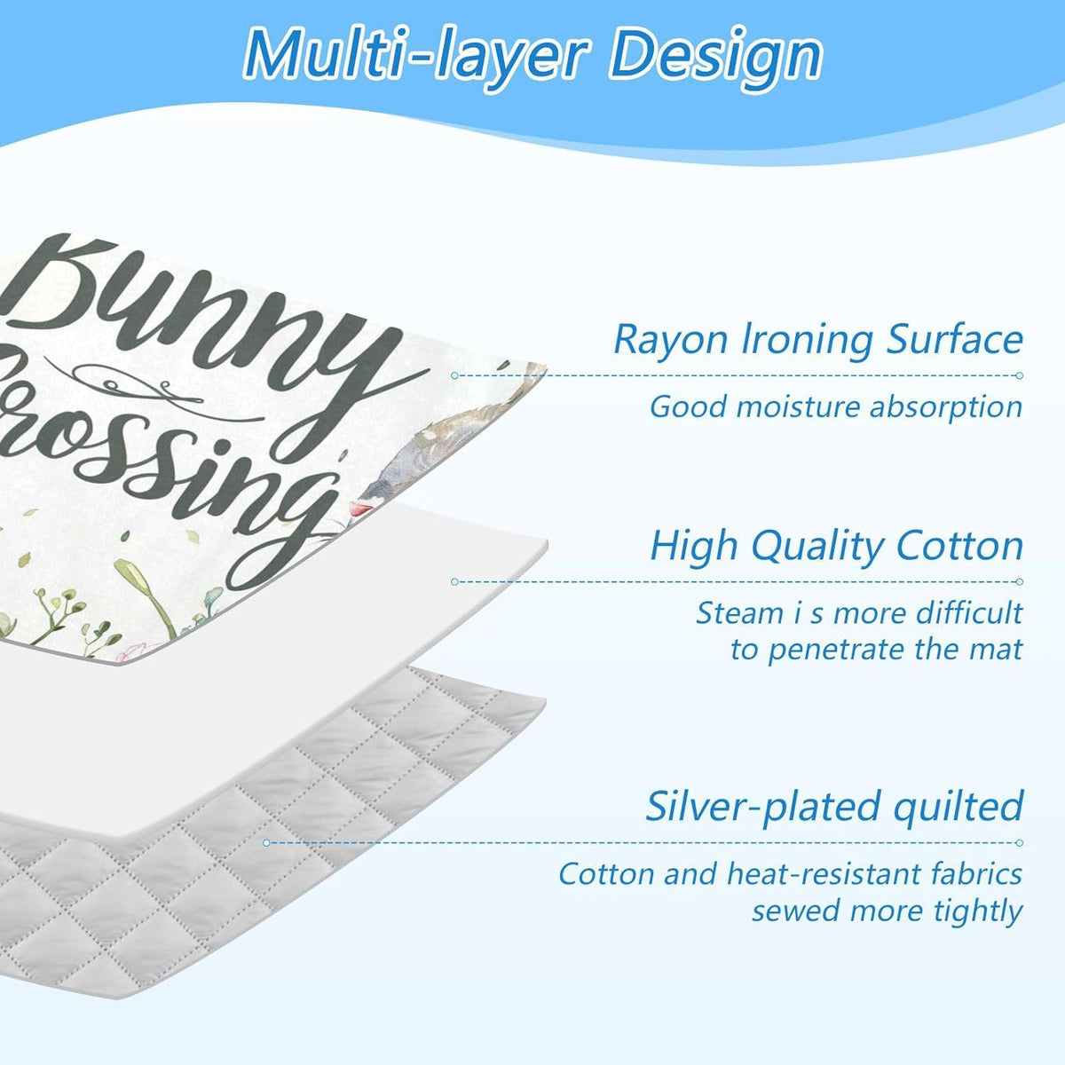 Ironing Mat Portable Ironing Pad Ironing Blanket for Table Top Heat Resistance Double-Side Using