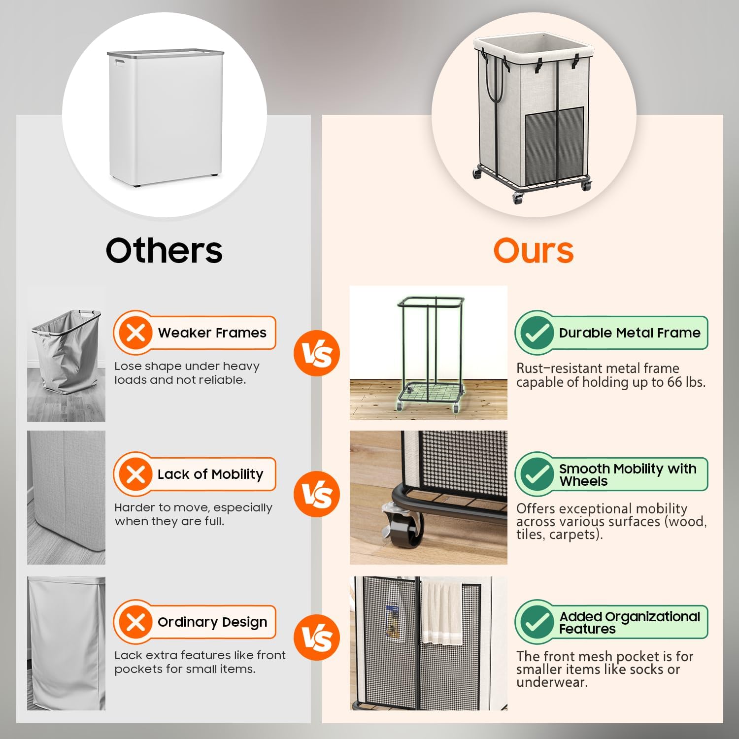 150L Laundry Hamper with Wheels, Rolling Laundry Basket with Metal Frame and Removable Bag, Large &
