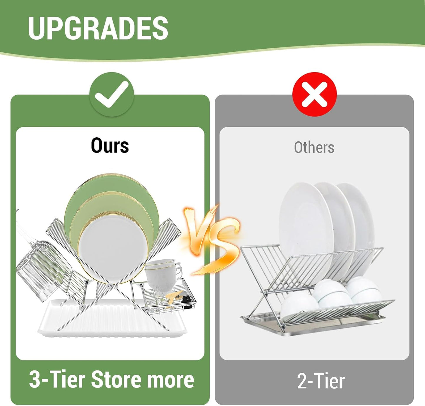 Dish Rack with Drip Tray, Stainless Steel 3-Tier Collapsible Drainer Dish Drying Rack for Kitchen