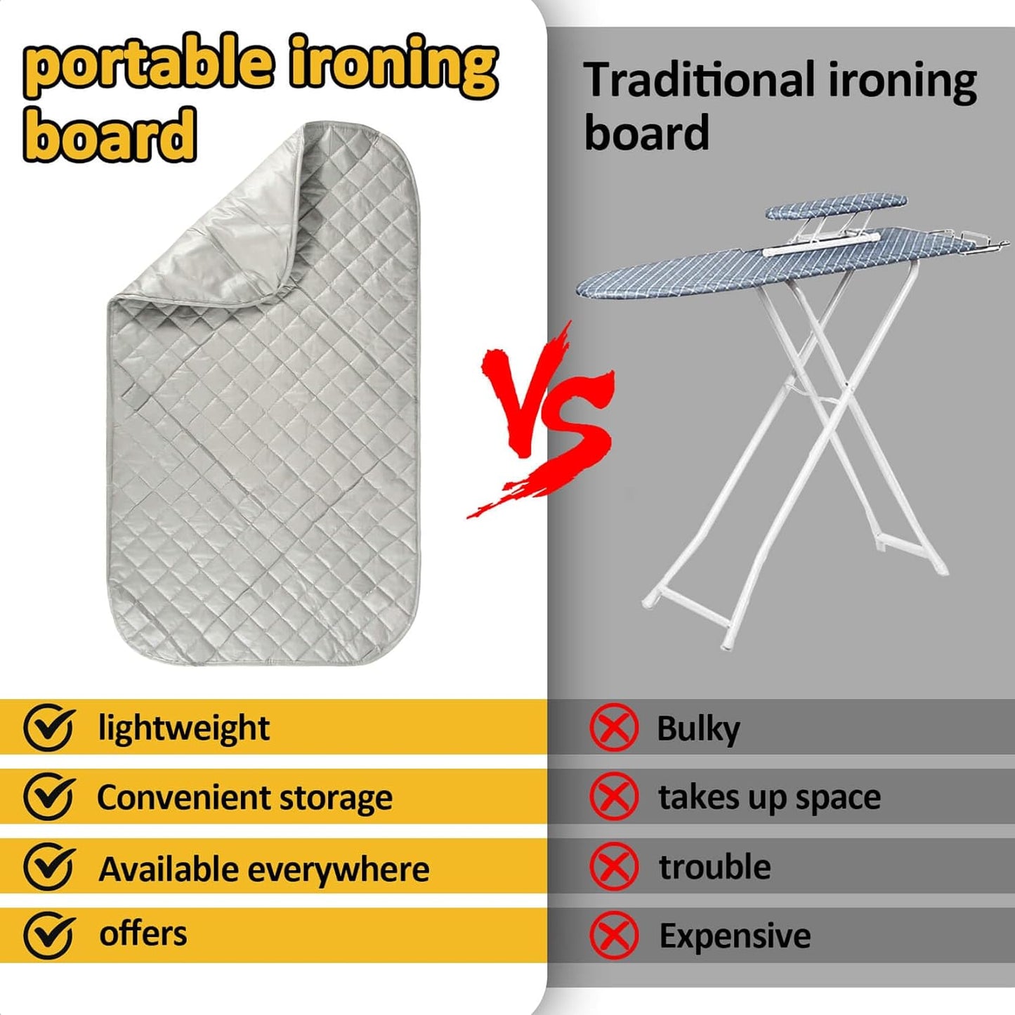 Sukh 1Pcs Magnetic Ironing Mat Blanket - Foldable Ironing Mat Portable Board for Clothes Heat