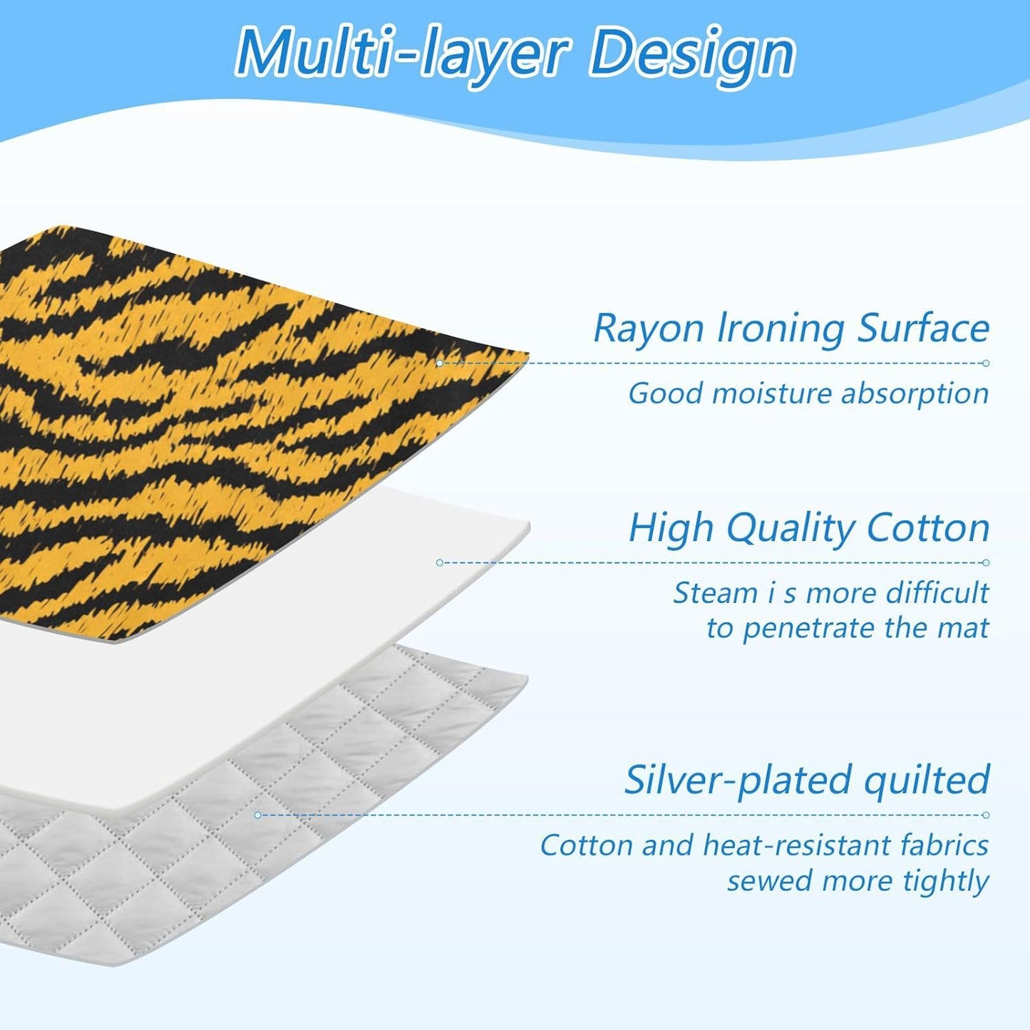 Classical Tiger Skin Print Ironing Mat for Table top Portable Ironing Pad Blanket for Washer Dryer
