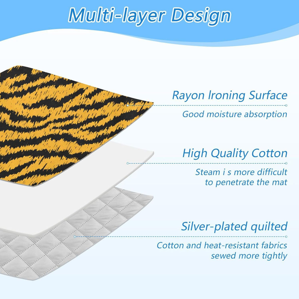 Classical Tiger Skin Print Ironing Mat for Table top Portable Ironing Pad Blanket for Washer Dryer