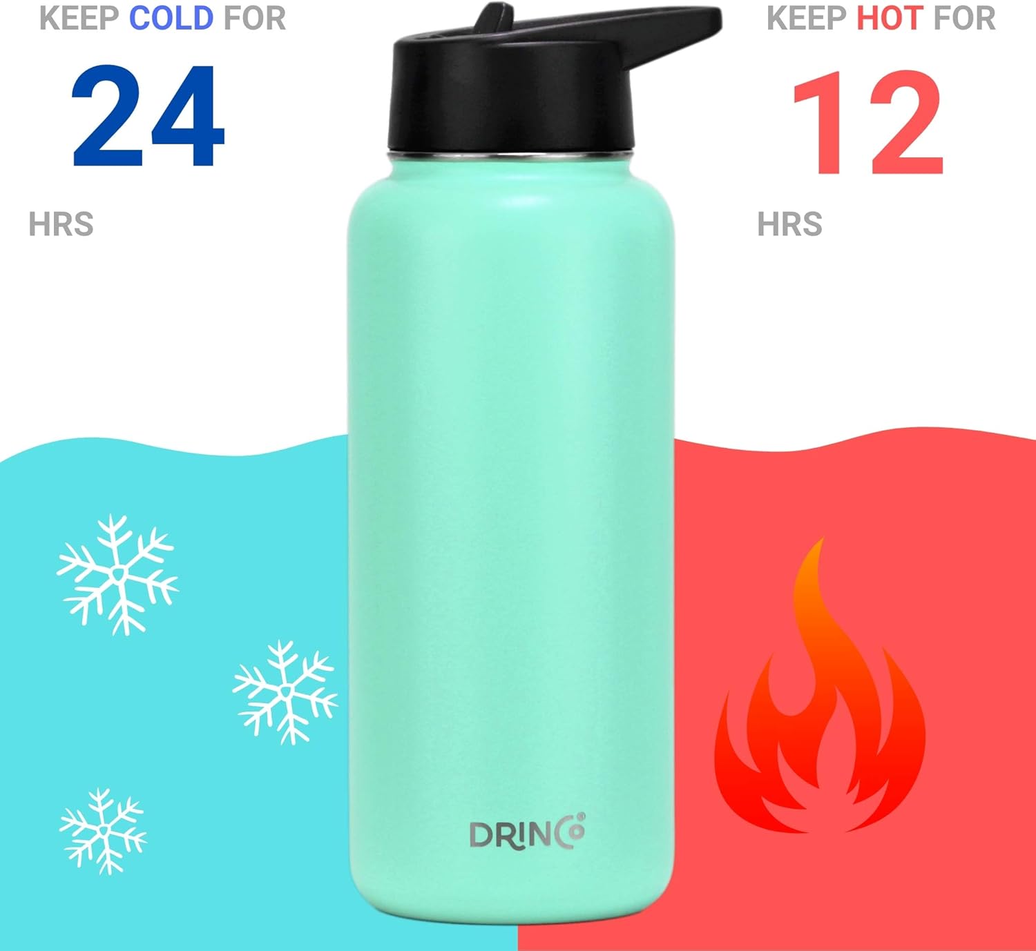 DRINCO Stainless Steel Water Bottle Spout Lid Vacuum Insulated Double Wall Water Bottle Wide Mouth