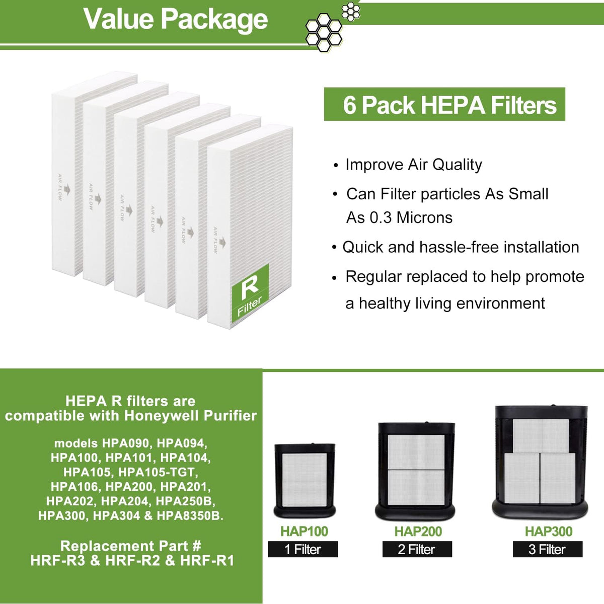 Smilyan 6 Pack Hpa300 HEPA Replacement Filter R for Honeywell HPA300 HPA200 HPA100 HPA090 Series