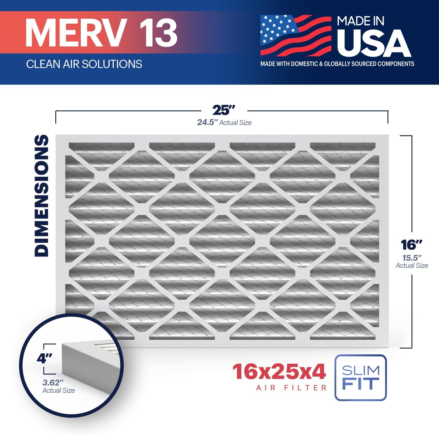BNX TruFilter 16x25x4 (15.5’’ x 24.5’’ x 3.63‘’ Slim Fit) MERV 13 Air Filter (2-Pack) - MADE IN USA