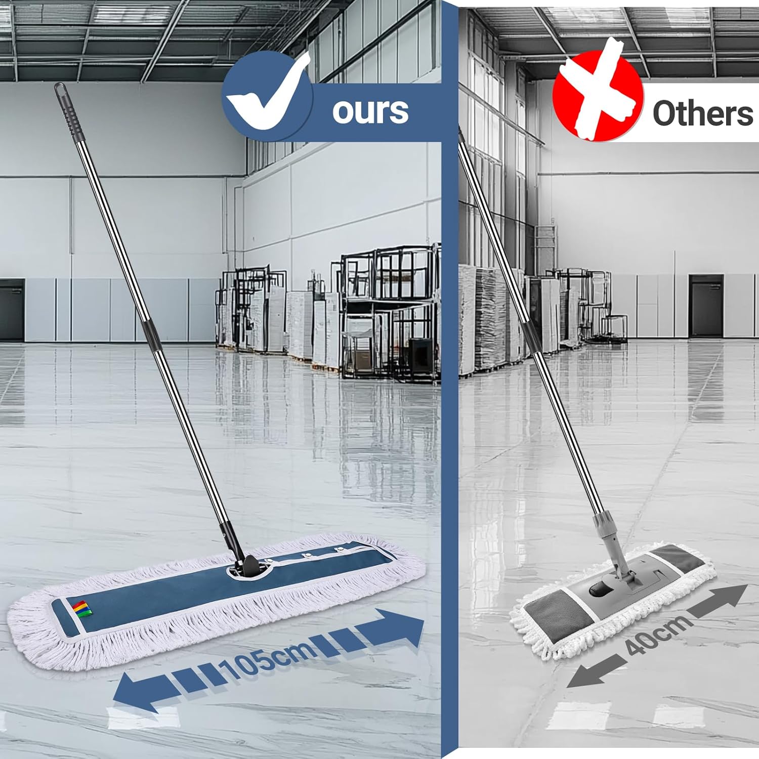 MASTERTOP Industrial Mop, Extra Large Floor Mop with Microfiber & Cotton Pad, Heavy Duty Flat Mops