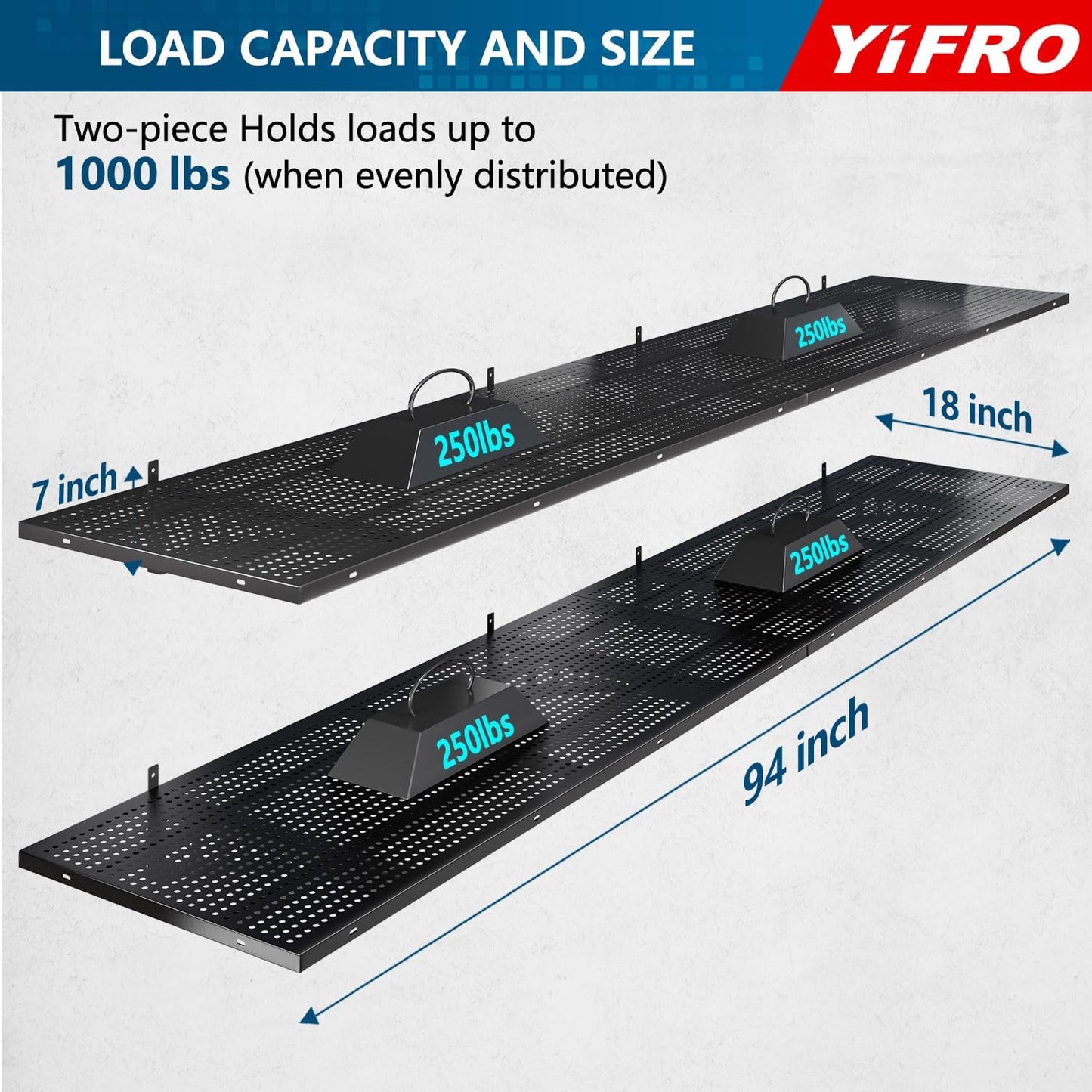 4-Pack 1.5x4ft Heavy Duty Garage Wall Shelving, 1000 lbs Load Capacity, Garage Shelving Wall