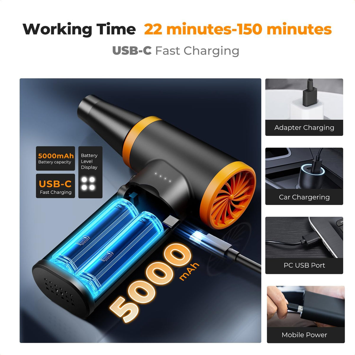 K&F CONCEPT Brushless Compressed Air Duster, 3 Gear Adjustable, 120000 RPM Super
