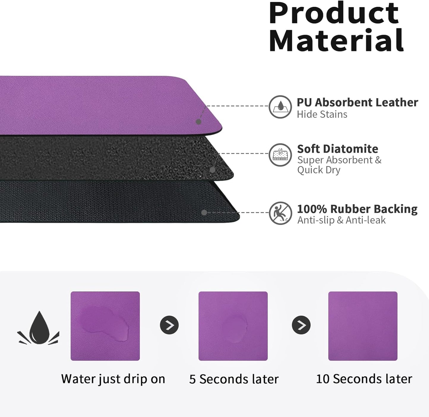 Dish Drying Mat for Kitchen Counter, Heat Resistant Drainer Mats with Non-slip Rubber Backed, Hide