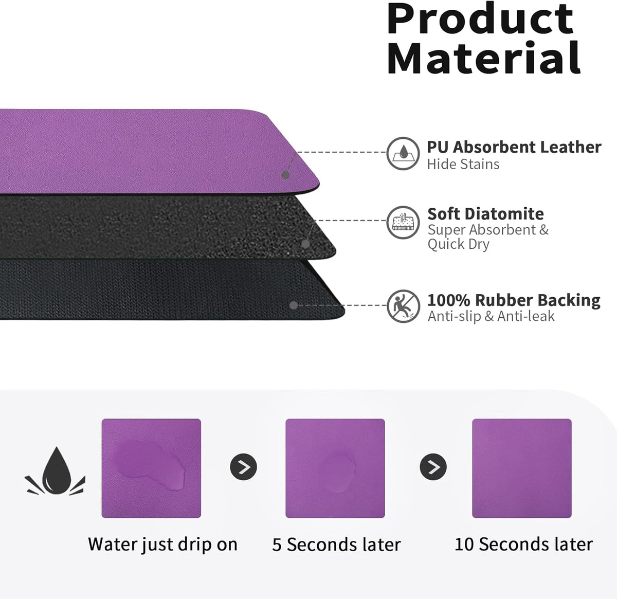 Dish Drying Mat for Kitchen Counter, Heat Resistant Drainer Mats with Non-slip Rubber Backed, Hide