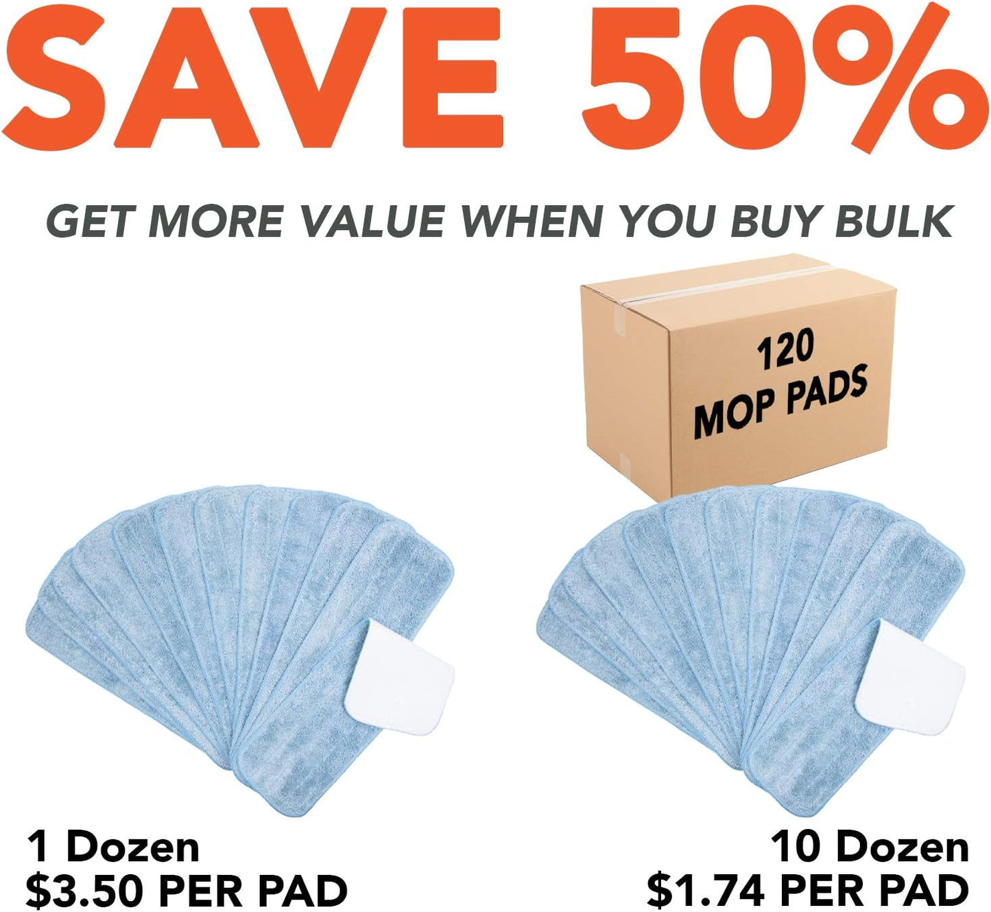 Arkwright Spray Mop Replacement Pads - (Pack of 12) Bulk Microfiber Flat Dry and Wet Refill Mop