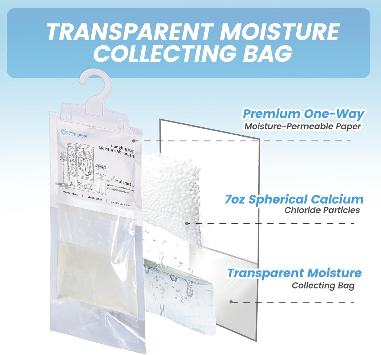 Moisture Absorber Hanging Bags 6 Pack - 7 oz Fragrance-Free Dehumidifier for Closet, Bathroom
