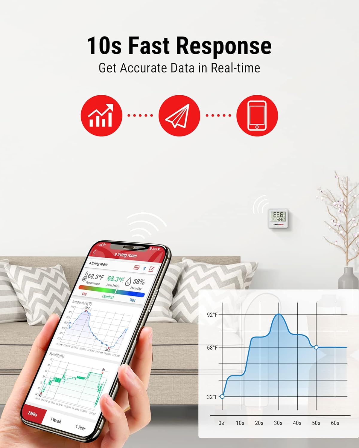 ThermoPro TP357 Digital Hygrometer Indoor Thermometer of 260FT, Bluetooth Thermometer Humidity