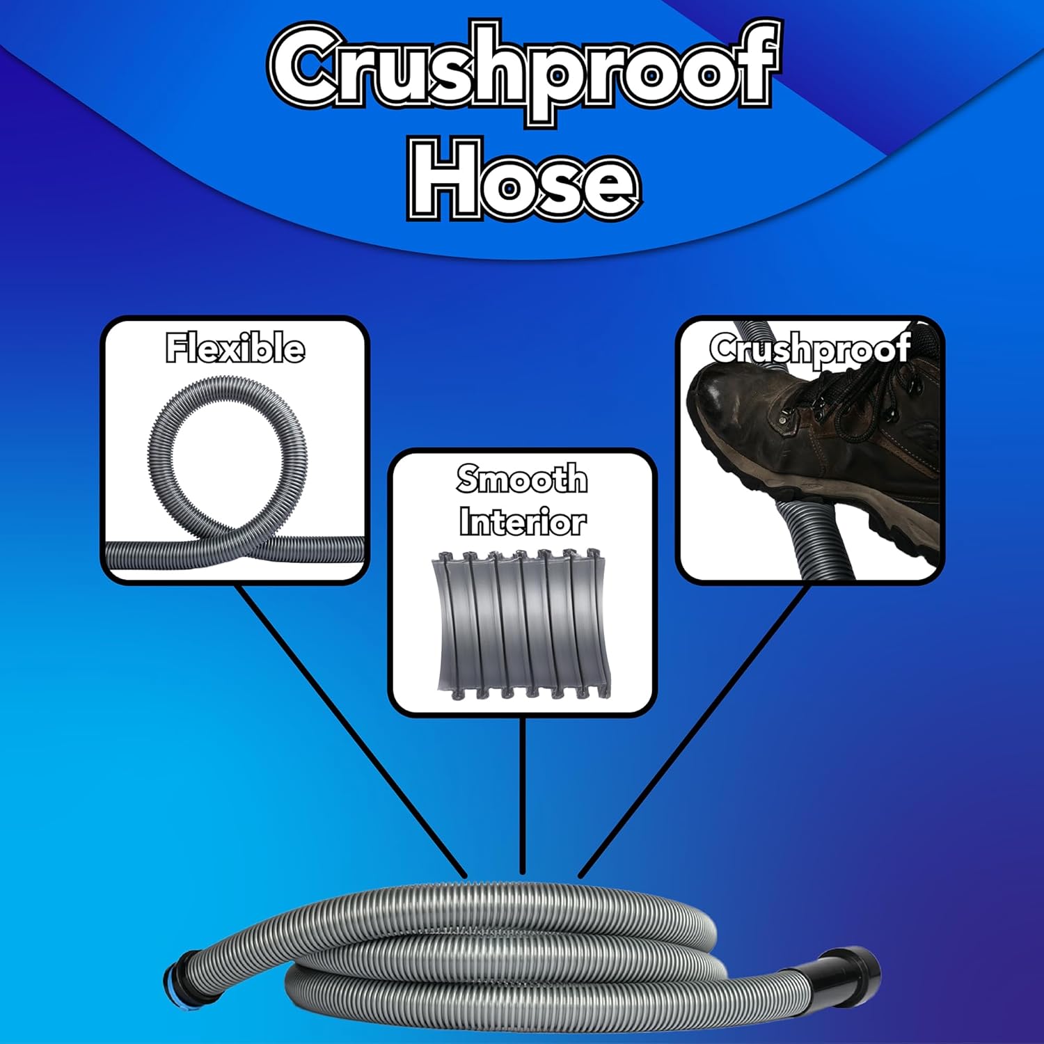 Cen-Tec Systems 94731 Quick Click 30 Ft. Hose for Home and Shop Vacuums with Expanded Multi-Brand