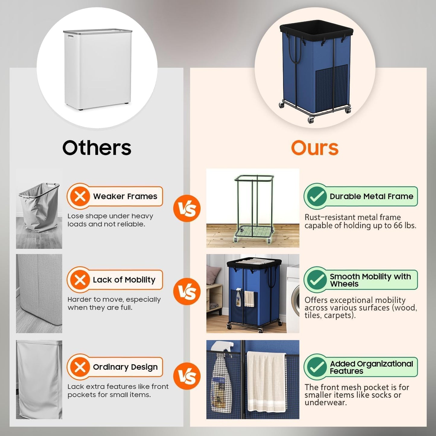 150L Laundry Hamper with Wheels, Rolling Laundry Basket with Metal Frame and Removable Bag, Large &