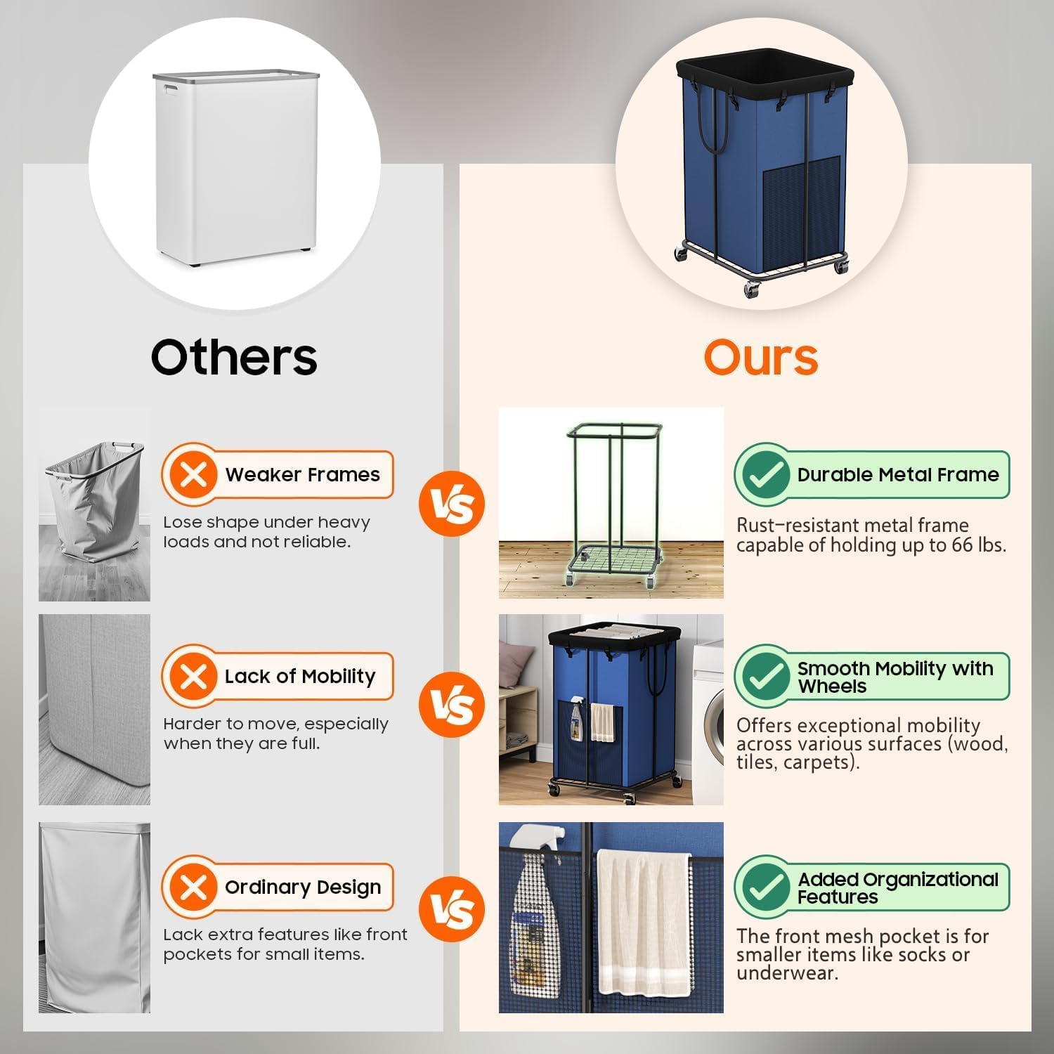 150L Laundry Hamper with Wheels, Rolling Laundry Basket with Metal Frame and Removable Bag, Large &