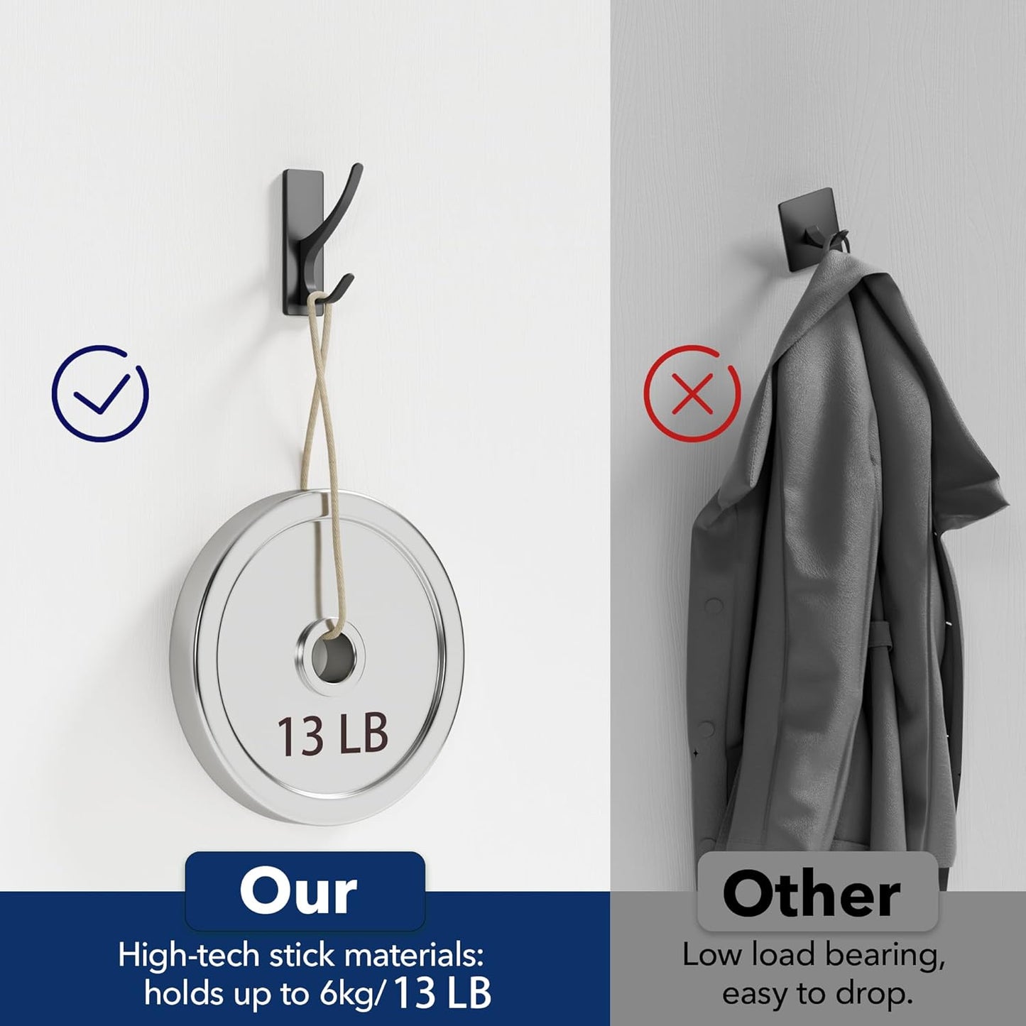 Self Adhesive Coat Hooks for Hanging: Heavy Duty Stainless Wall Hook for Towel, Backpack, Hat