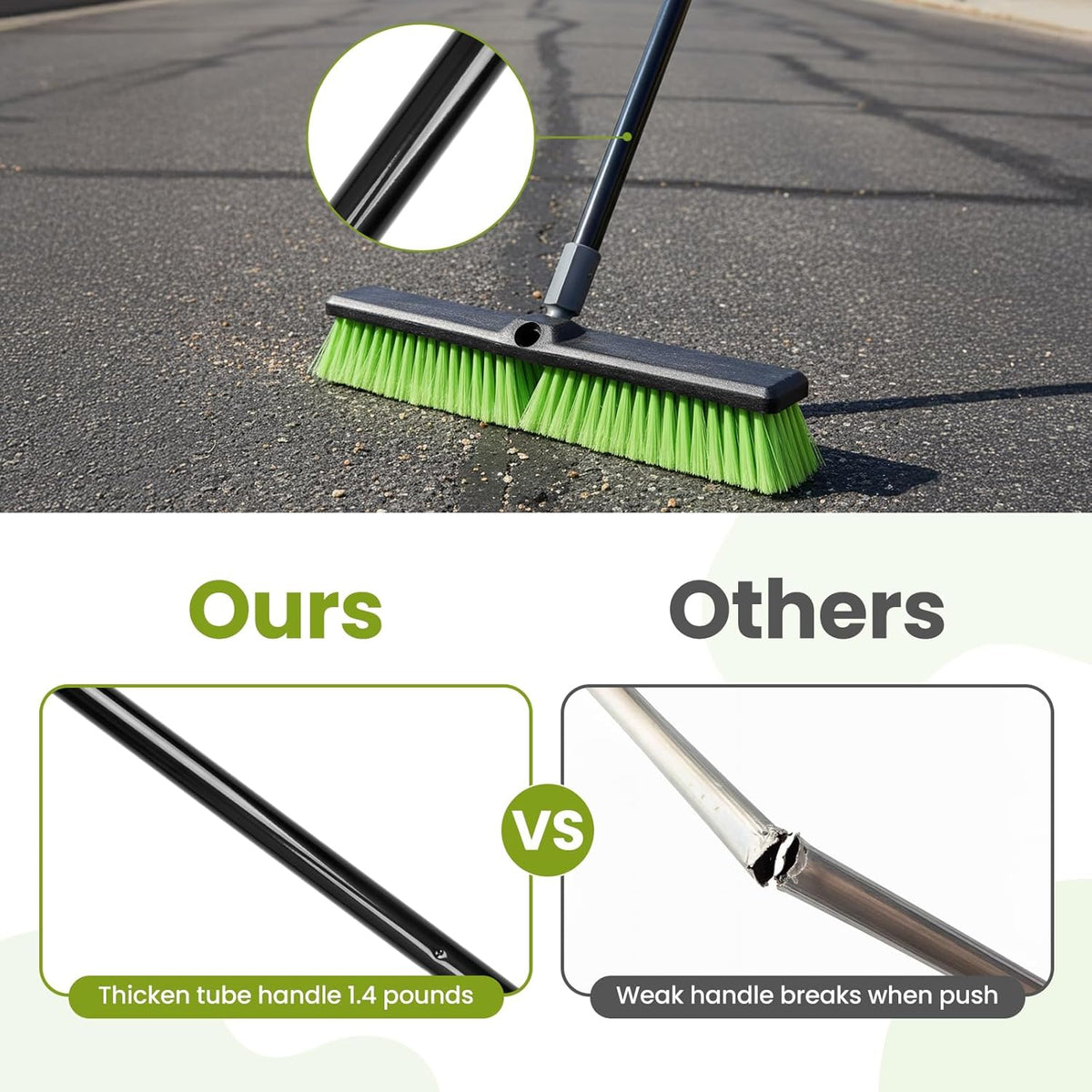 18” Indoor Shop and Garage Push Boom with Soft Bristles, Heavy Duty Brush Broom with 59” Long