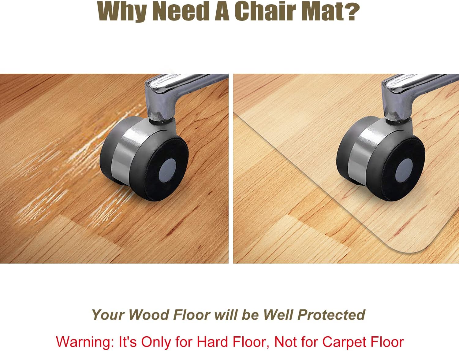 Kuyal Clear Chair Mat, Hard Floor Use, 48" x 30" Transparent Office Home Floor Protector mat