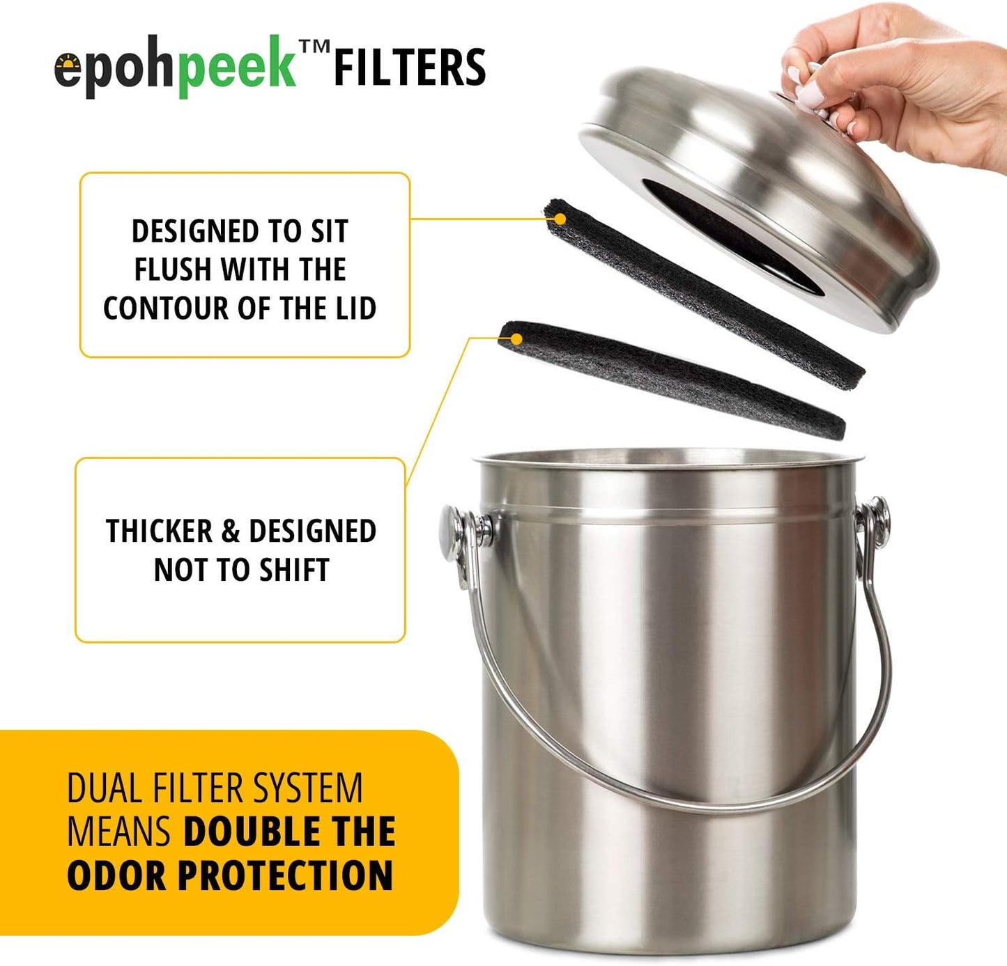 Epohpeek Compost Bin Filters Charcoal - Filter Replacement for Kitchen Pail Composter, 12 Pack