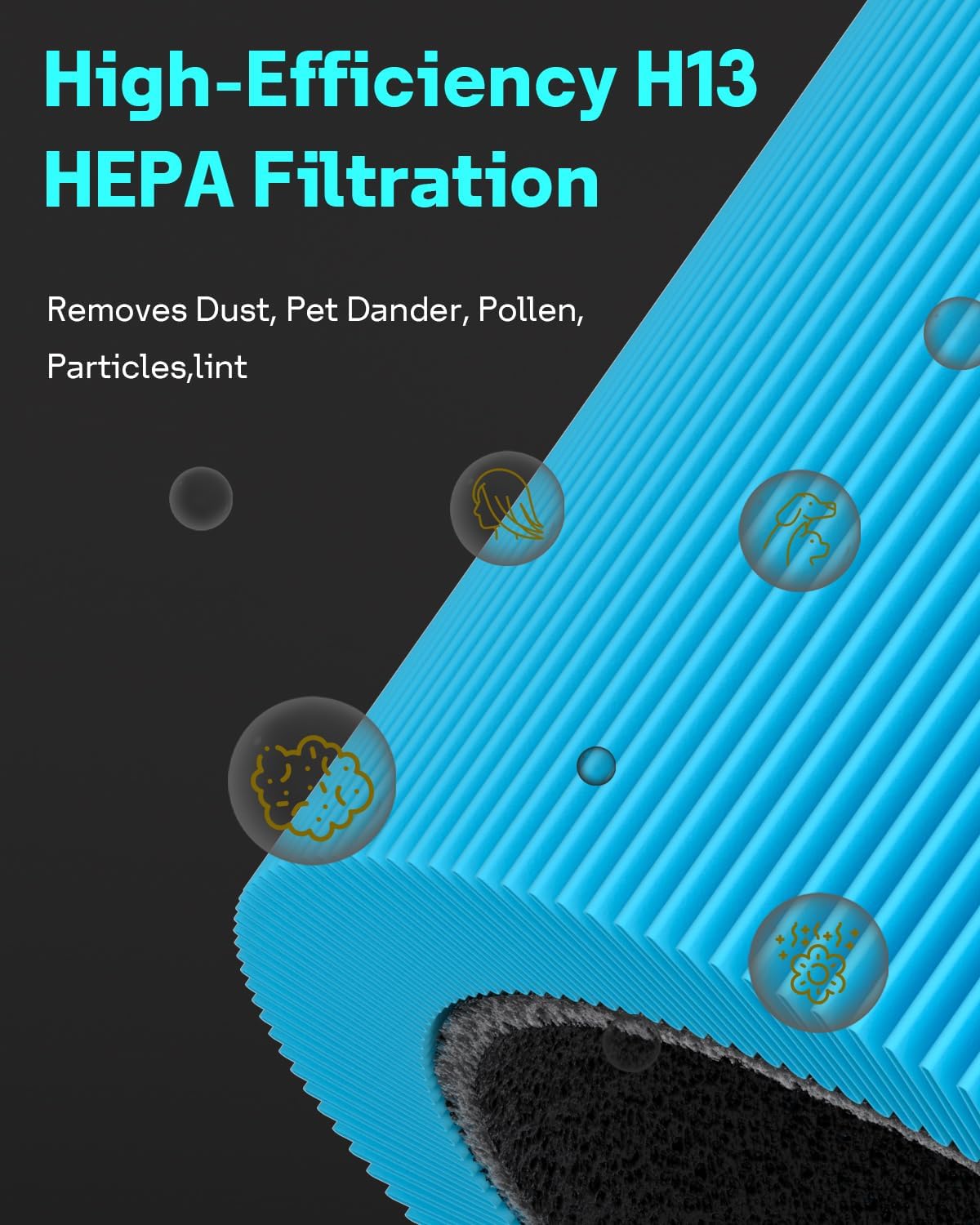 Leemone 2 Pack mini Max AllergenBlock Filter Compatible with Blueair Blue Pure Mini Max Air
