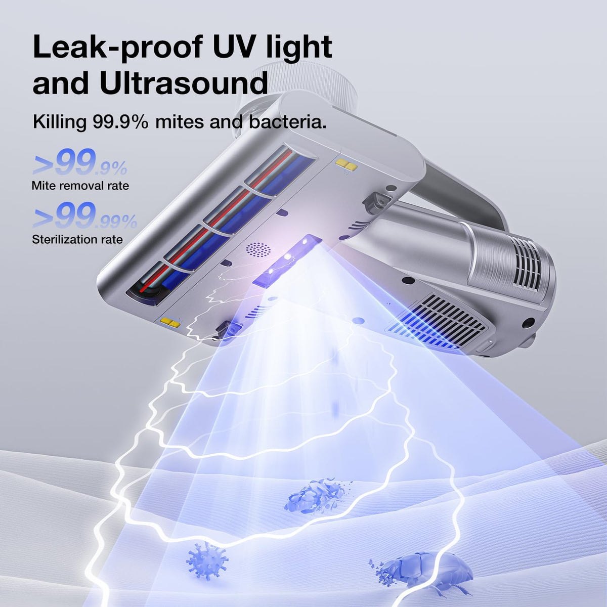 Jimmy WB81 Mattress Vacuum Cleaner, Upgraded Roller Brush, Smart Dust Sensor LED, UV Light and