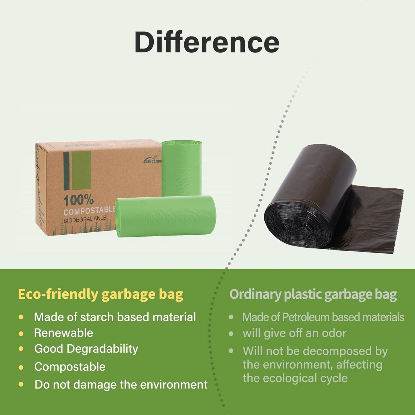 Compost Bags, 8 Gallons, 30Liter, Extra Thick 0.87 Mils, Biodegradable Food scrap waste bags with
