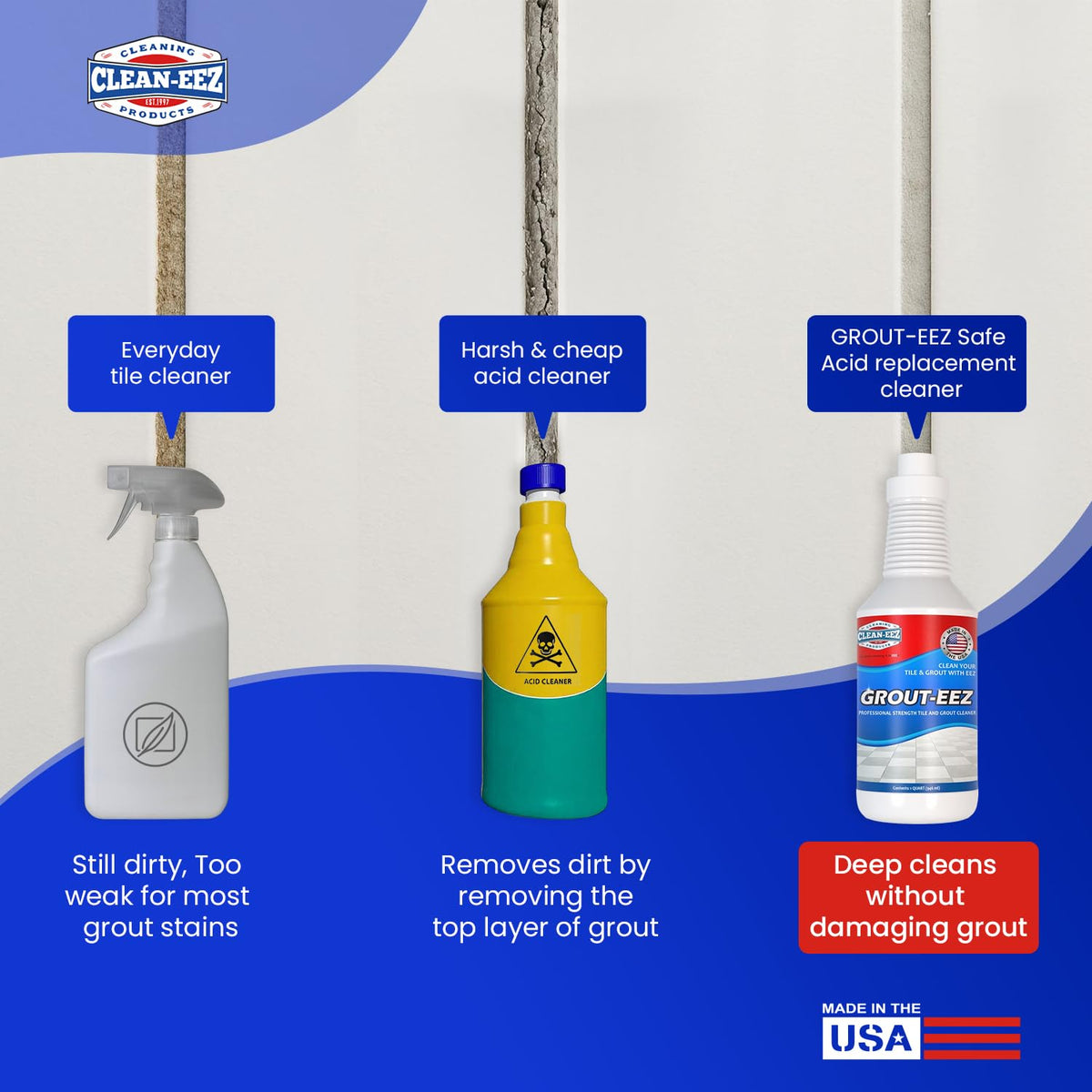 Clean-eez Grout-eez Tile Cleaner with Stand-Up Brush Head – 32 oz Heavy-Duty Stain Remover for