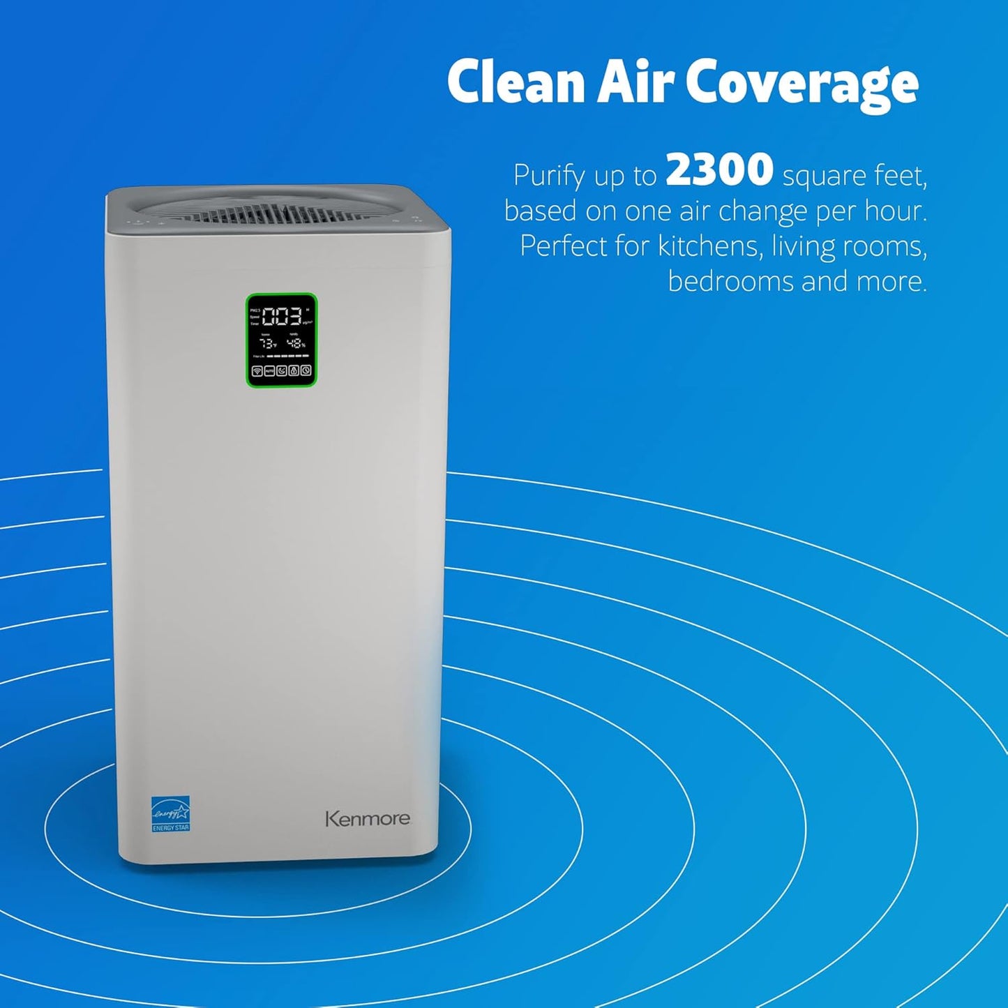 Kenmore PM4030 Air Purifier with H13 True HEPA Filter, Covers Up to 2300 Sq.Foot, 24db SilentClean