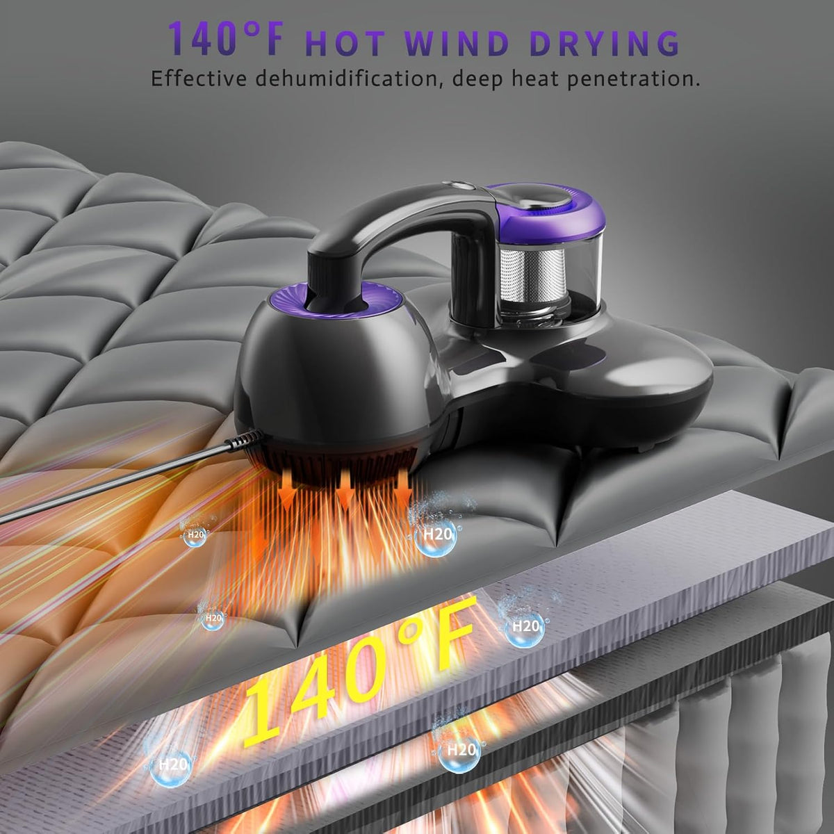 Mattress Vacuum Cleaner, Handheld UV Bed Vacuum Cleaner 16KPa & 12800 Vibrations Per/Min Upgraded