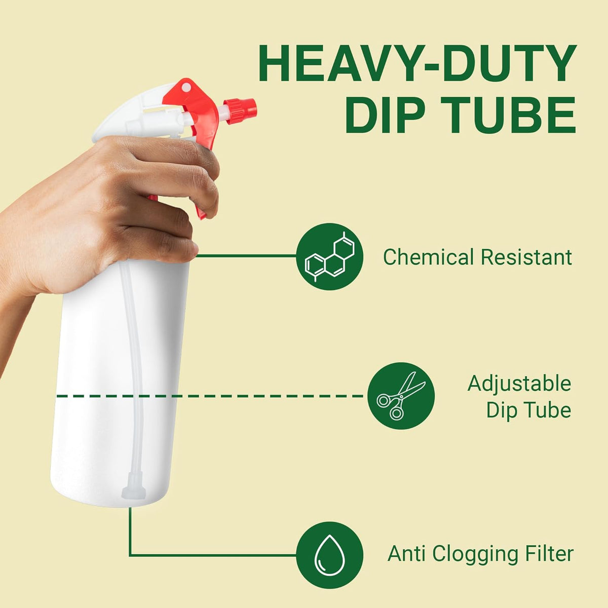 Heluva Green Spray Bottle Nozzle Replacement, Bottle Tops Only - Sprayer Nozzle Triggers for Heavy