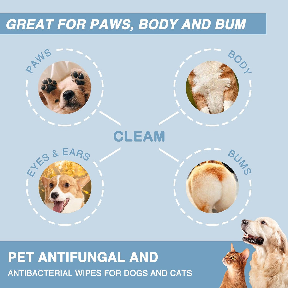 Antifungal and Antibacterial Wipes for Dogs & Cats, Dog Yeast Infection Treatment Wipes, All