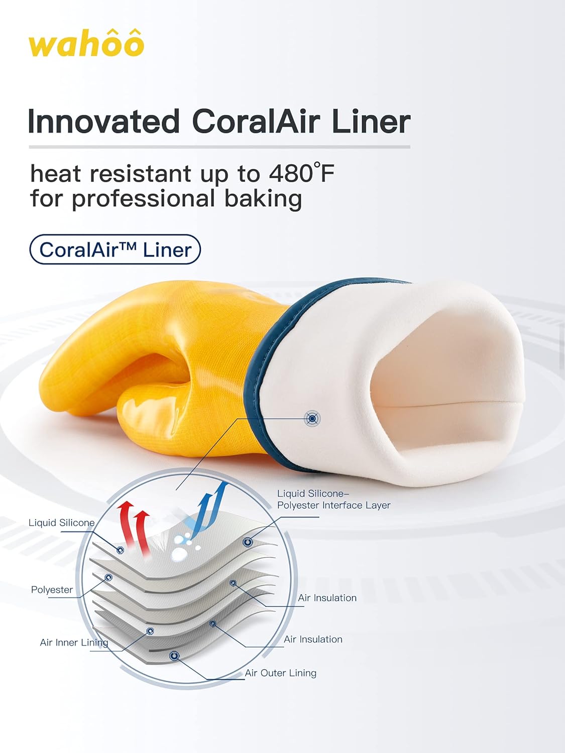 LANON Protection wahoo Liquid Silicone Smoker Oven Gloves, Food-Contact Grade, Heat Resistant
