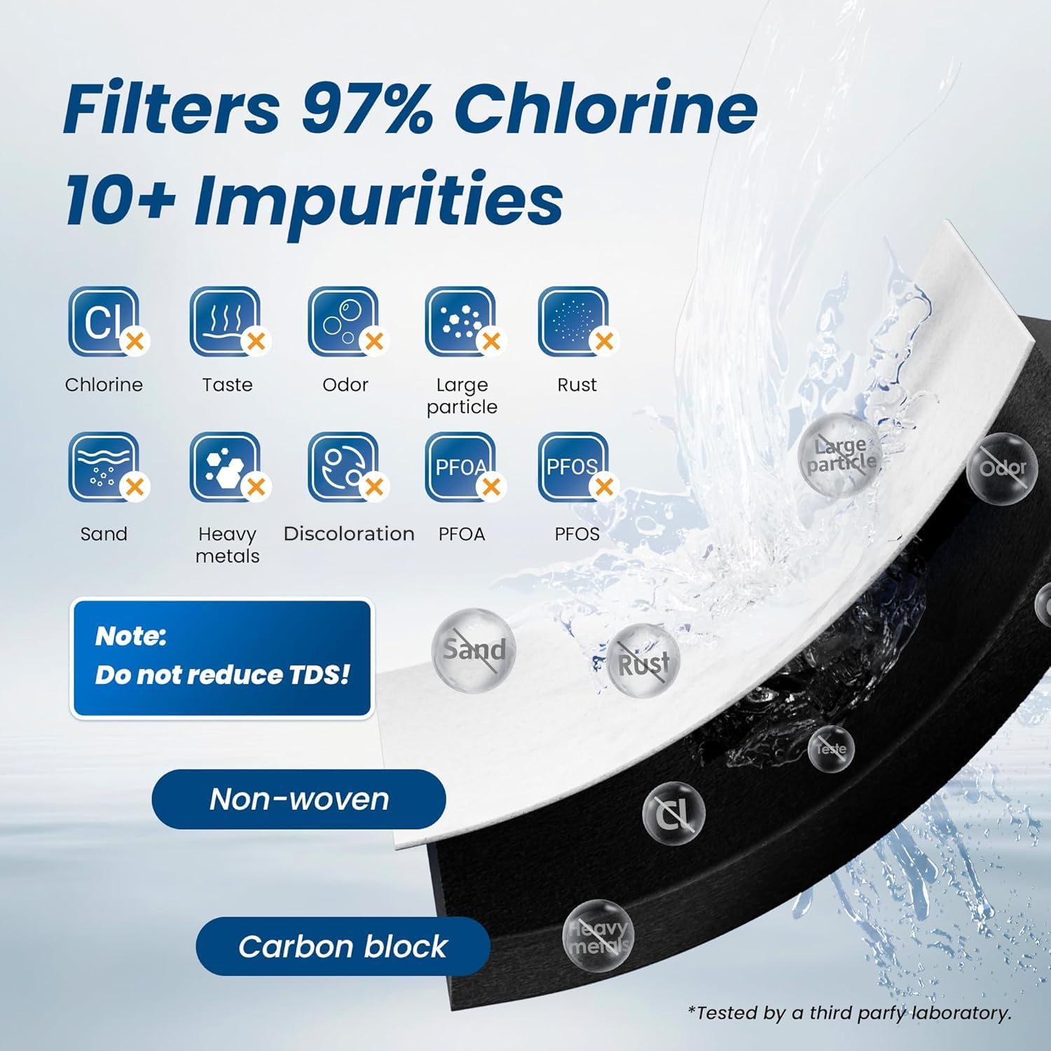 Maxblue W10295370A Replacement for Everydrop® Filter 1, Whirlpool® EDR1RXD1, EDR1RXD1B, P8RFWB2L