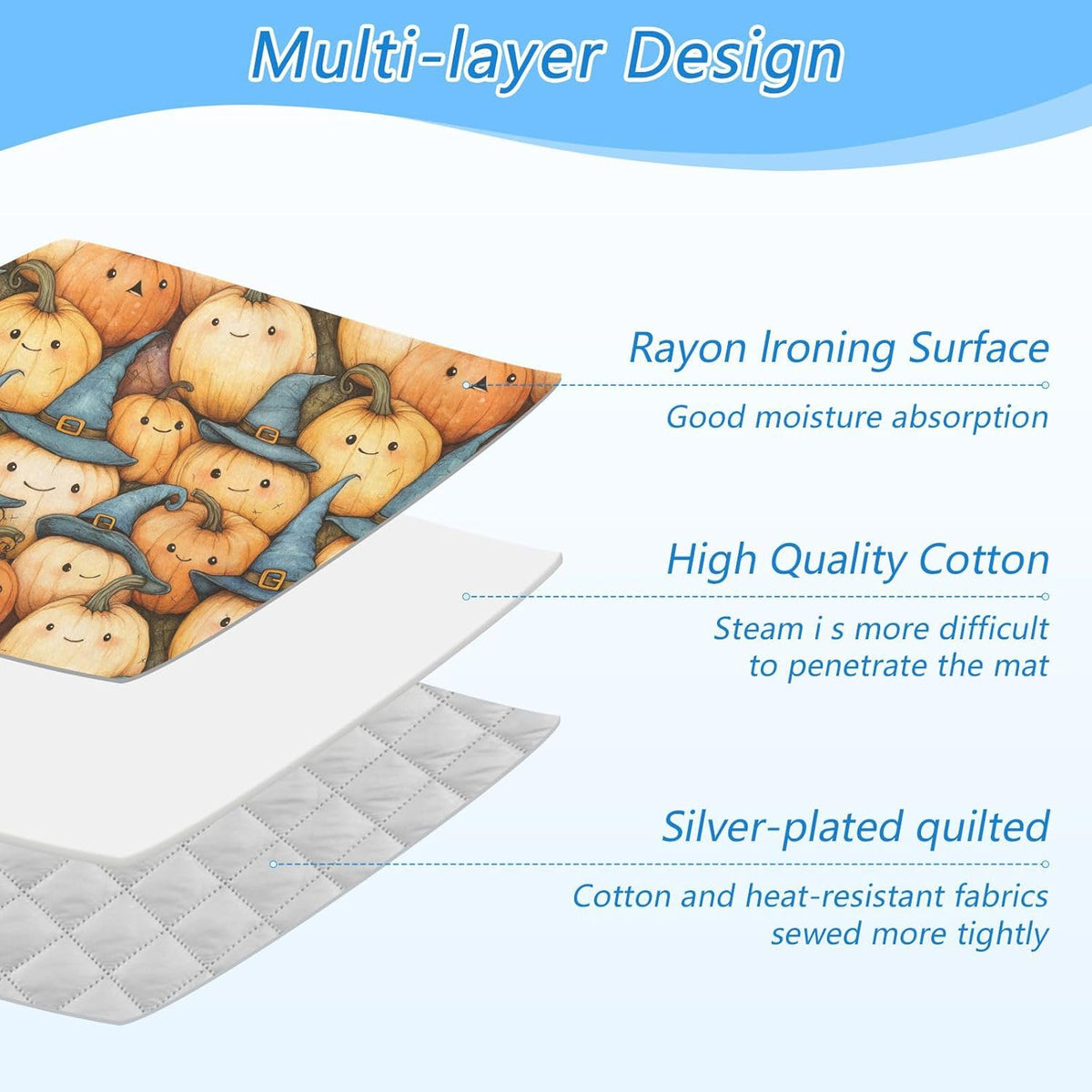Cute Pumpkin Halloween Ironing Mat for Table top Portable Ironing Pad Blanket for Washer Dryer