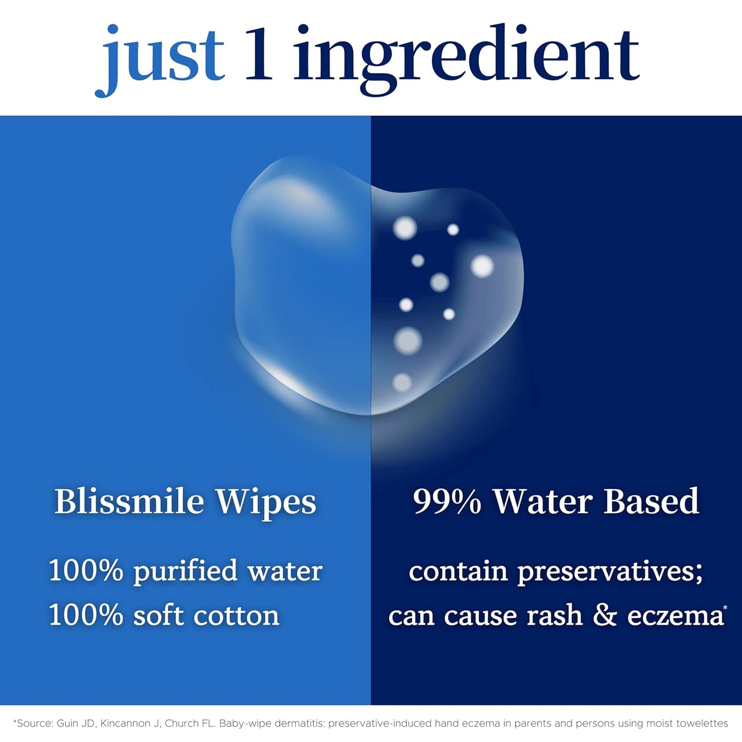 Mini Travel Wipes - 100% Water - Individually Wrapped - For Hand, Face & Body - Unscented Wet Wipes