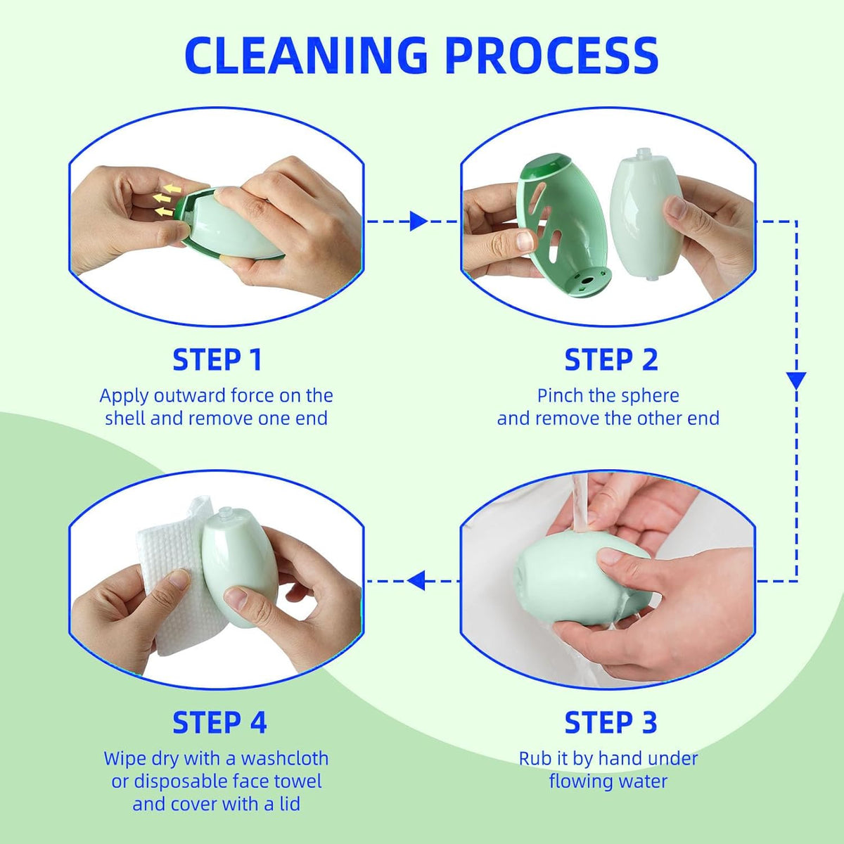 Upgrade Reusable Lint Roller for Pet Hair, Portable Washable Sticky Rollers for Clothes, Super