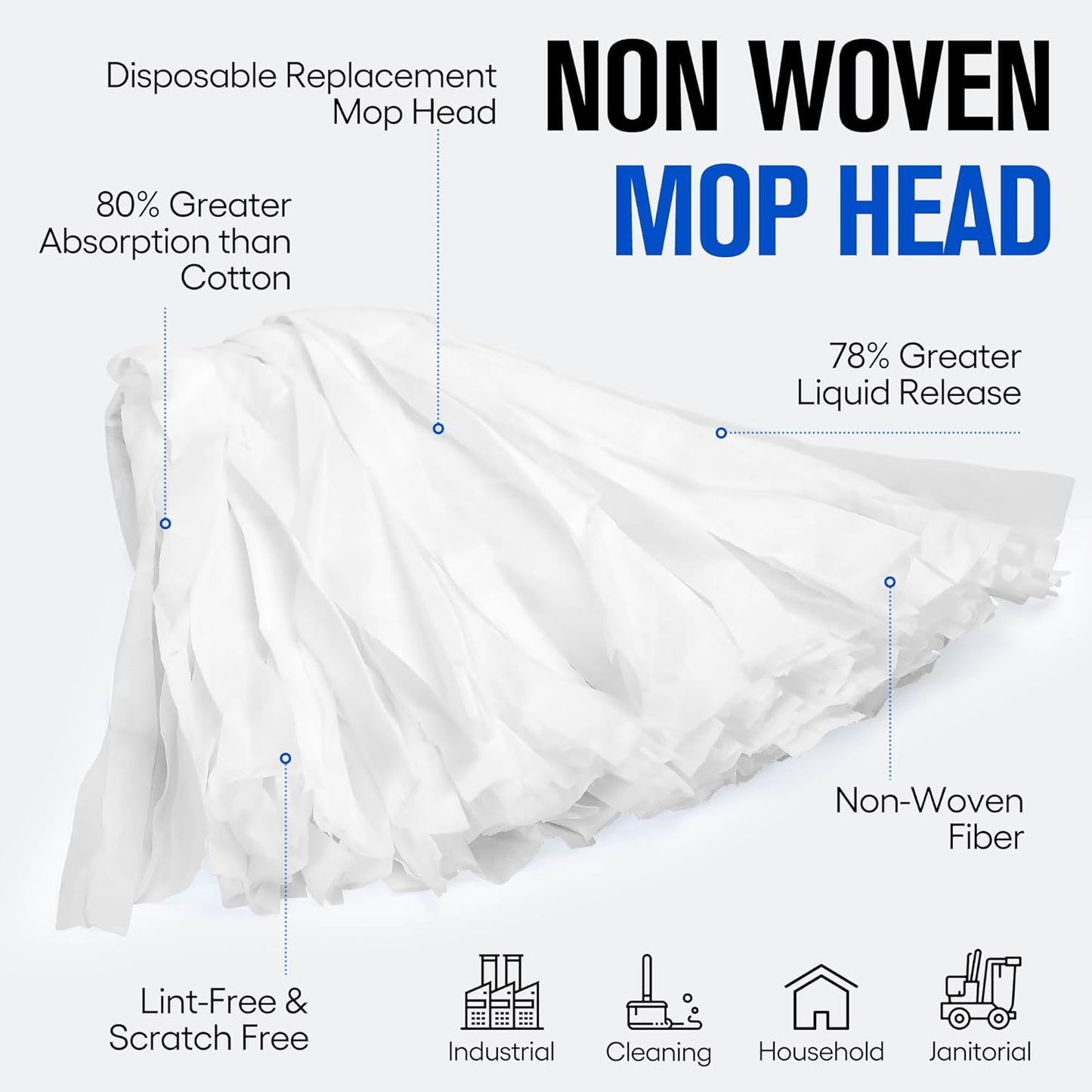 Matthew Cleaning Looped-Open Disposable Industrial Wet Mop Head 1.25'' Universal Headband Non-Woven