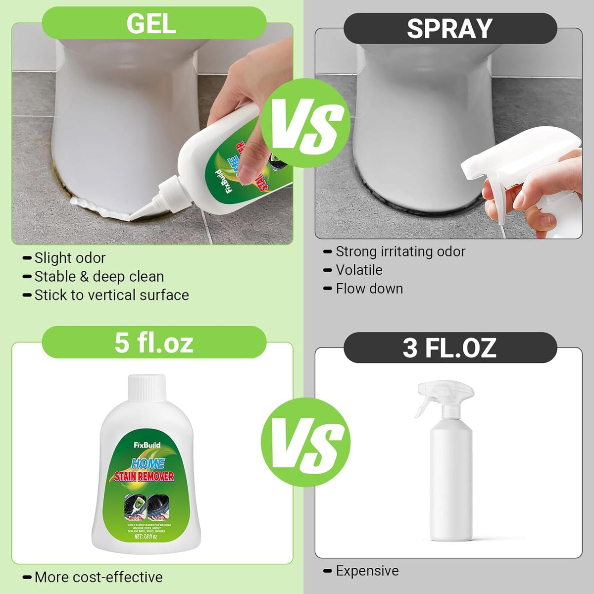 Home Remover Gel, Heavy Duty Stain Cleaner, Multi-Purpose Cleaner Applied to Refrigerator, Washer