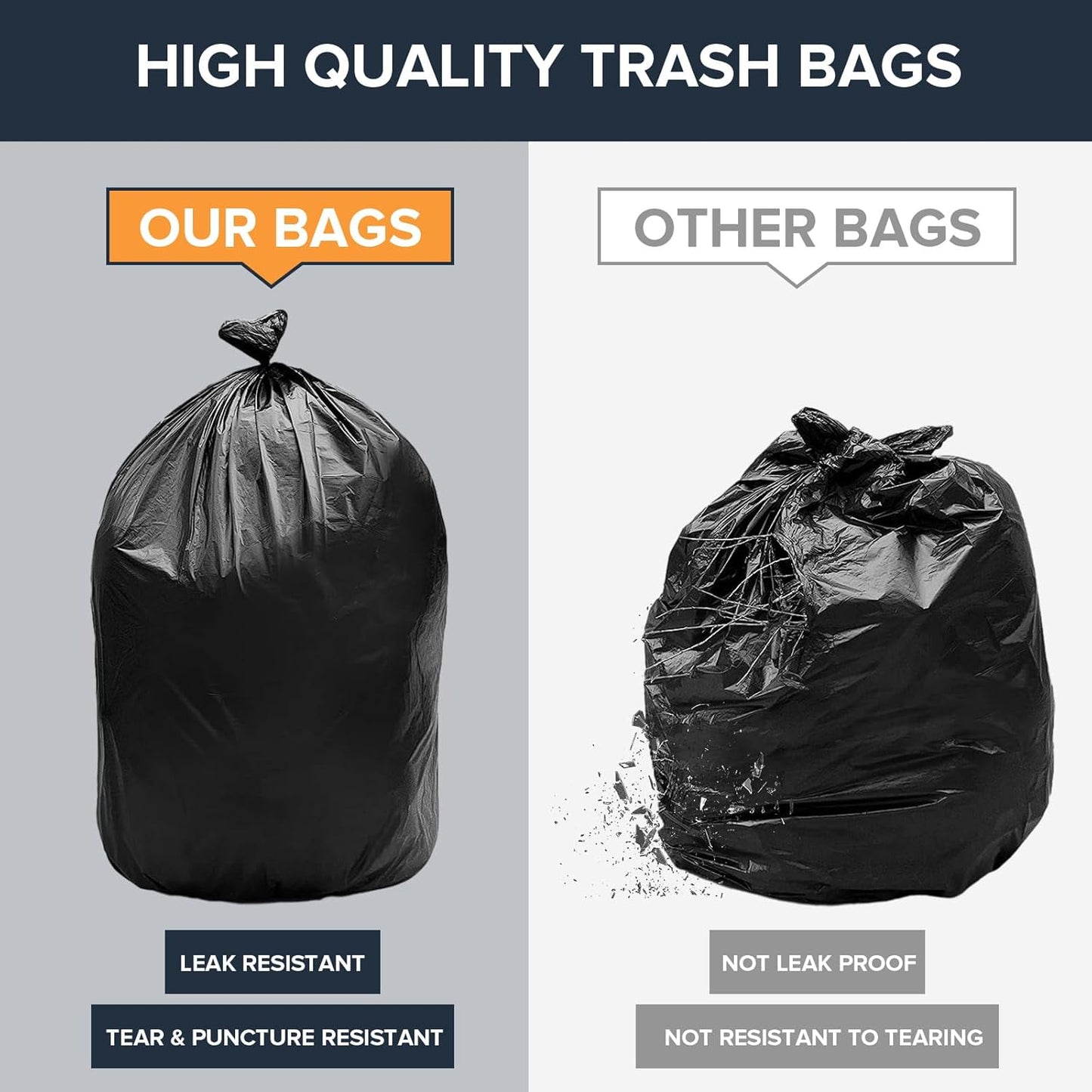 ToughBag 55-60 Gallon Heavy Duty Trash Bags - Contractor Grade, 3 Mil, 40 * 58, Tear Resistant