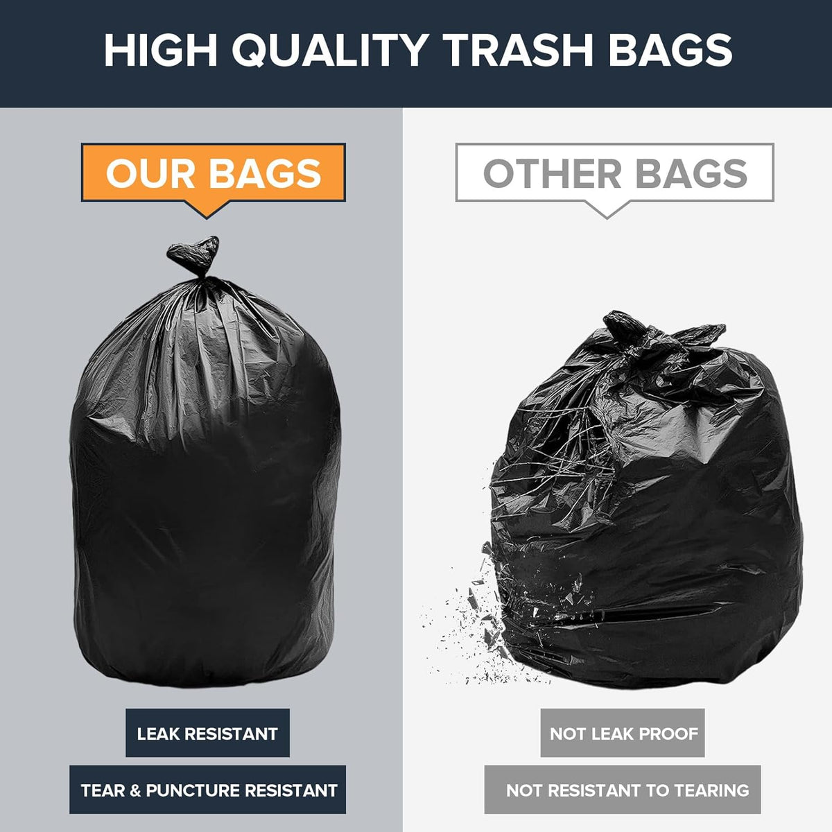 ToughBag 55-60 Gallon Heavy Duty Trash Bags - Contractor Grade, 3 Mil, 40 * 58, Tear Resistant
