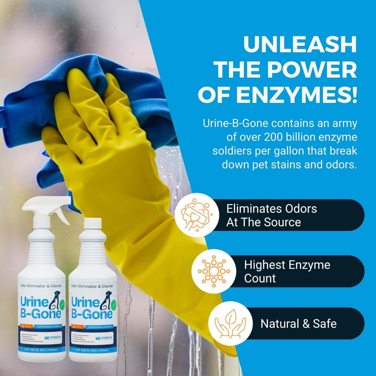 KINZUA ENVIRONMENTAL Urine B-Gone, Professional Enzyme Odor Eliminator & Pet Stain Remover, Human
