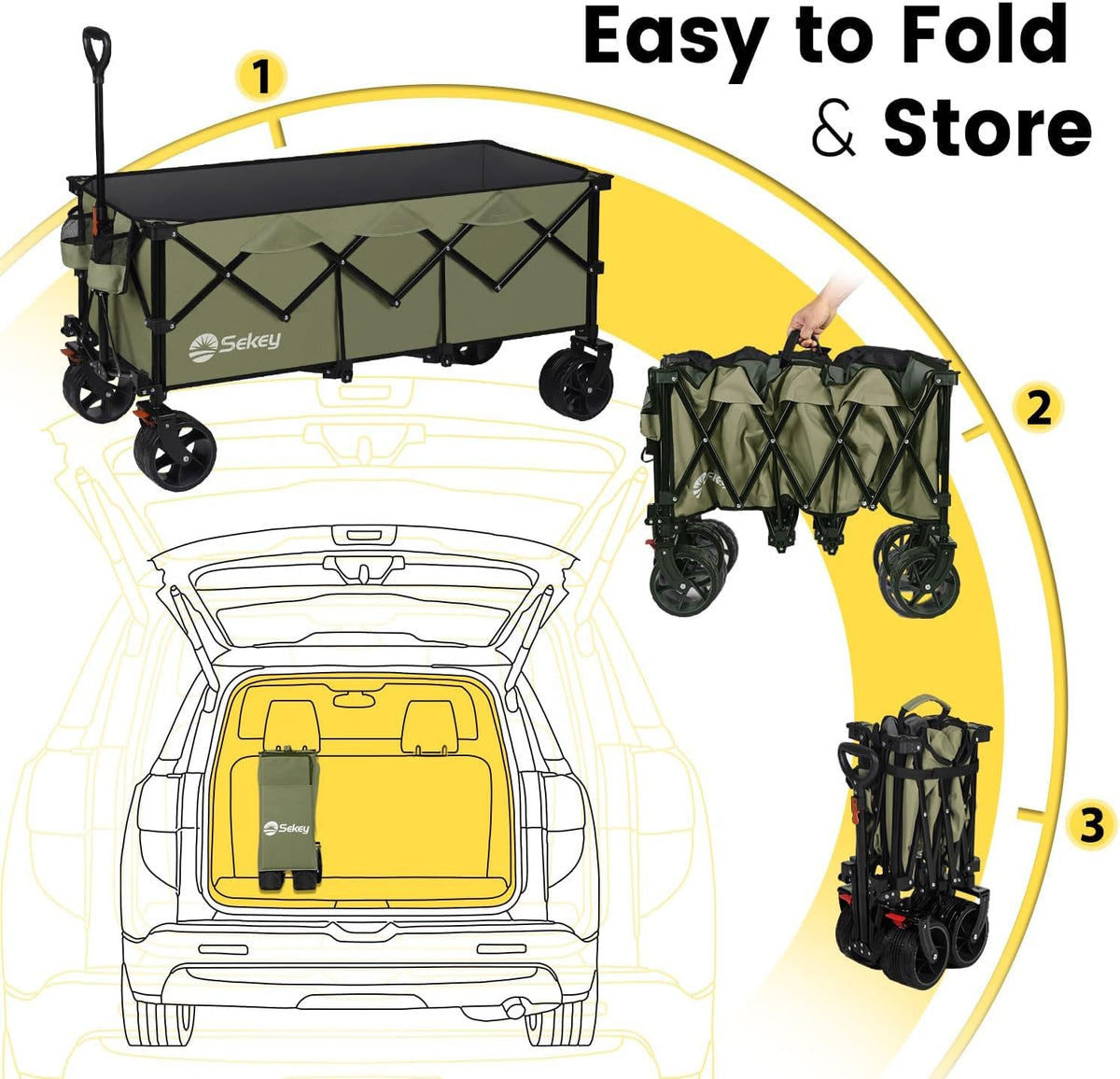 Sekey 48''L Collapsible Foldable Extended Wagon with 440lbs Weight Capacity, Heavy Duty 300L