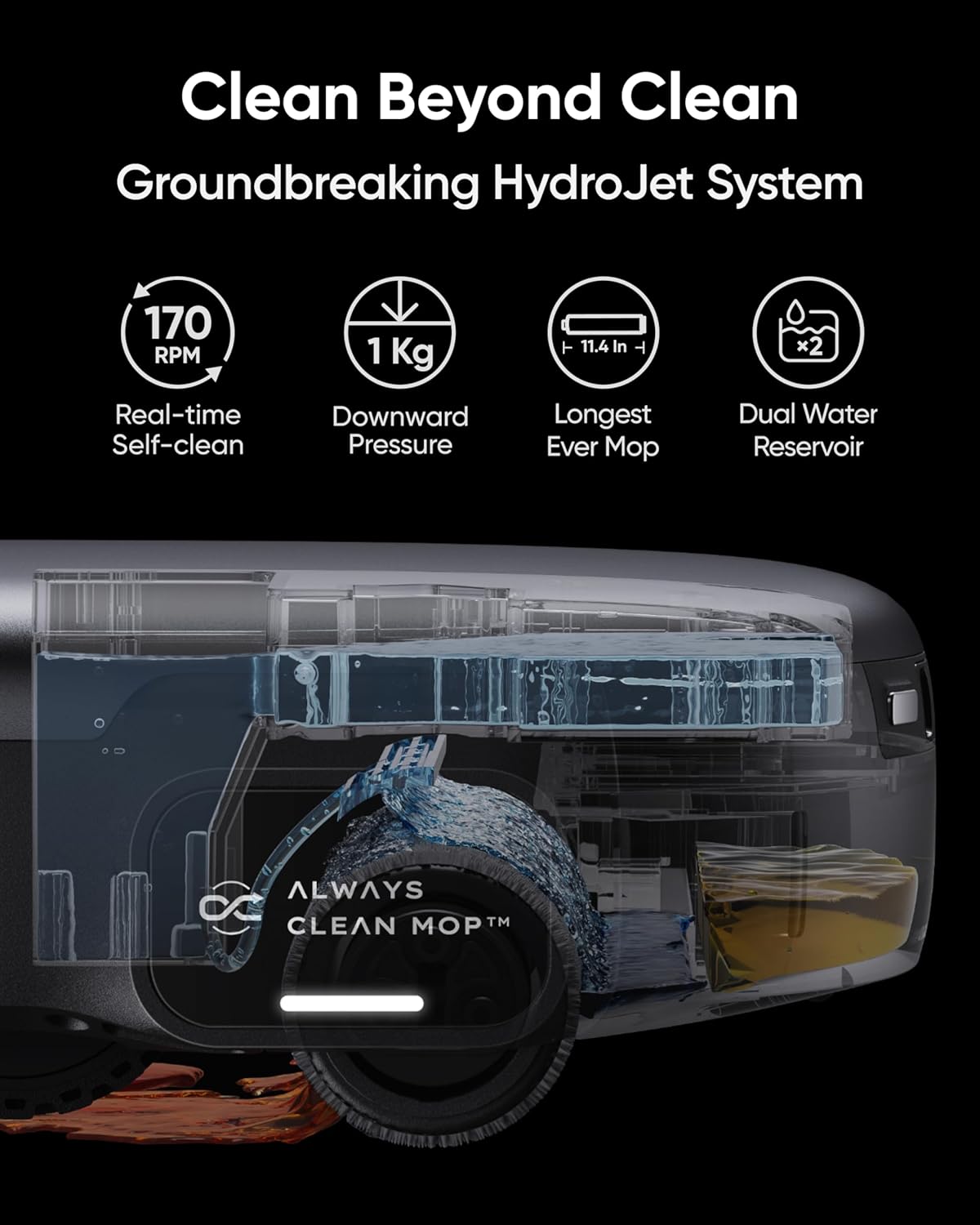 eufy Robot Vacuum Omni S1 Pro, HydroJet System with Roller Mop, Robot Vacuum and Mop Combo