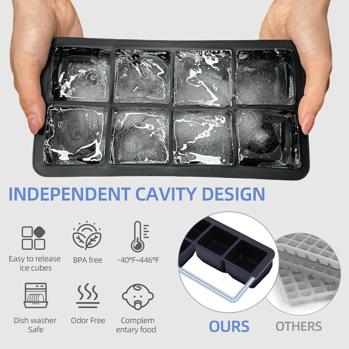 2 Pack Silicone 2 Inch Large Ice Cube Molds for Cocktails Wine Fruit and Bourbon Whiskey Easy