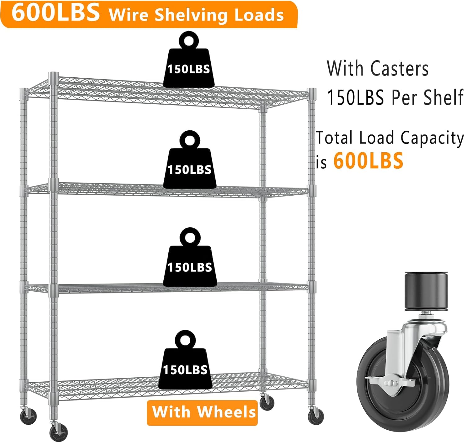 Himimi Storage Shelves 60"W Wire Shelving with Wheels 2600LBS Heavy Duty Metal Shelves for Storage